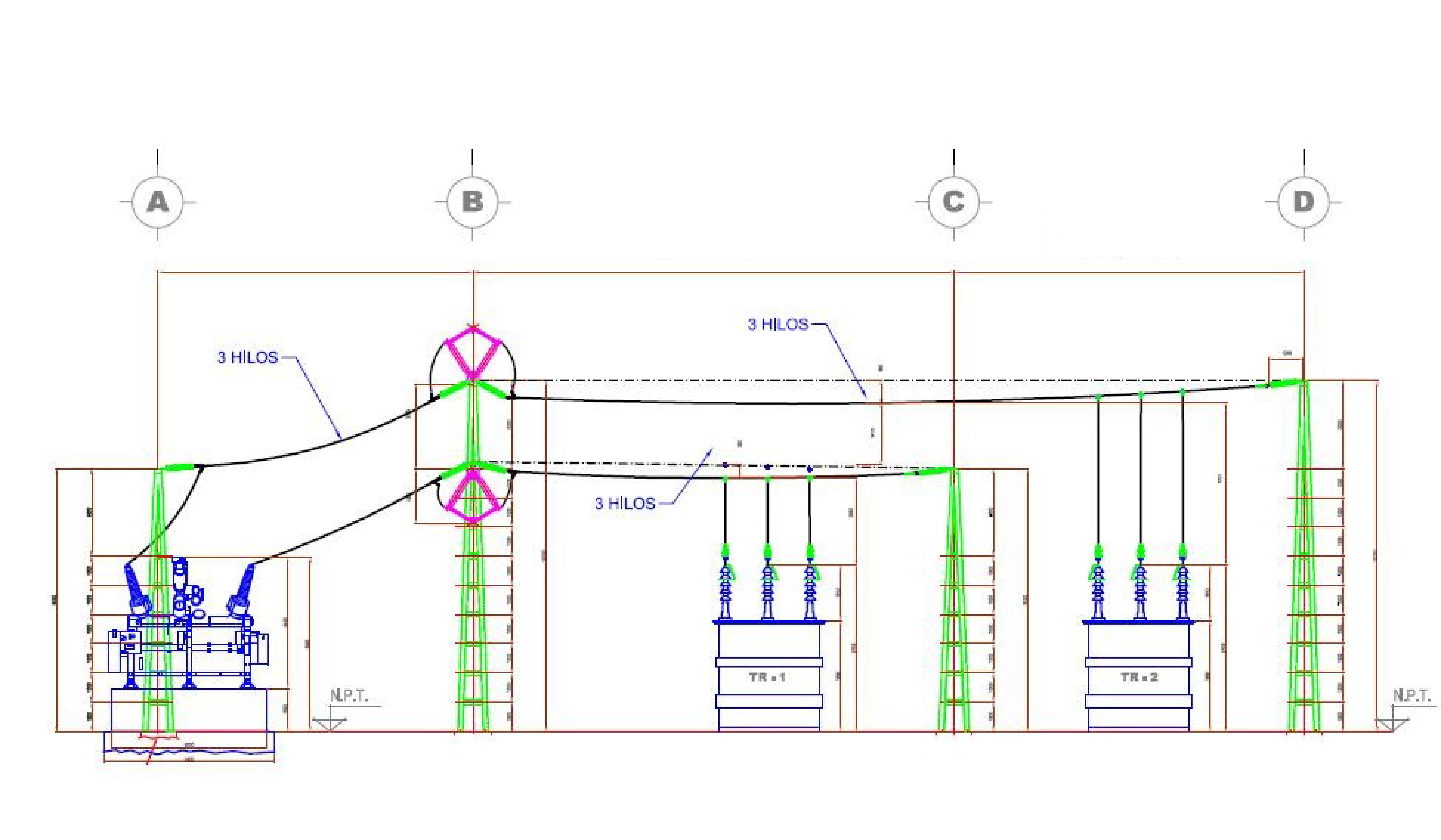 Proyecto 4